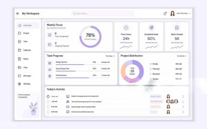DOER HR Software | DOER Digital Platform