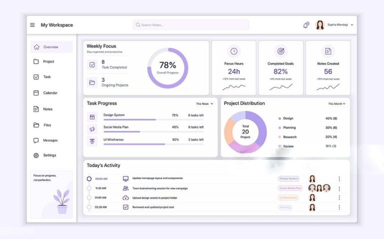 DOER HR Software | DOER Digital Platform