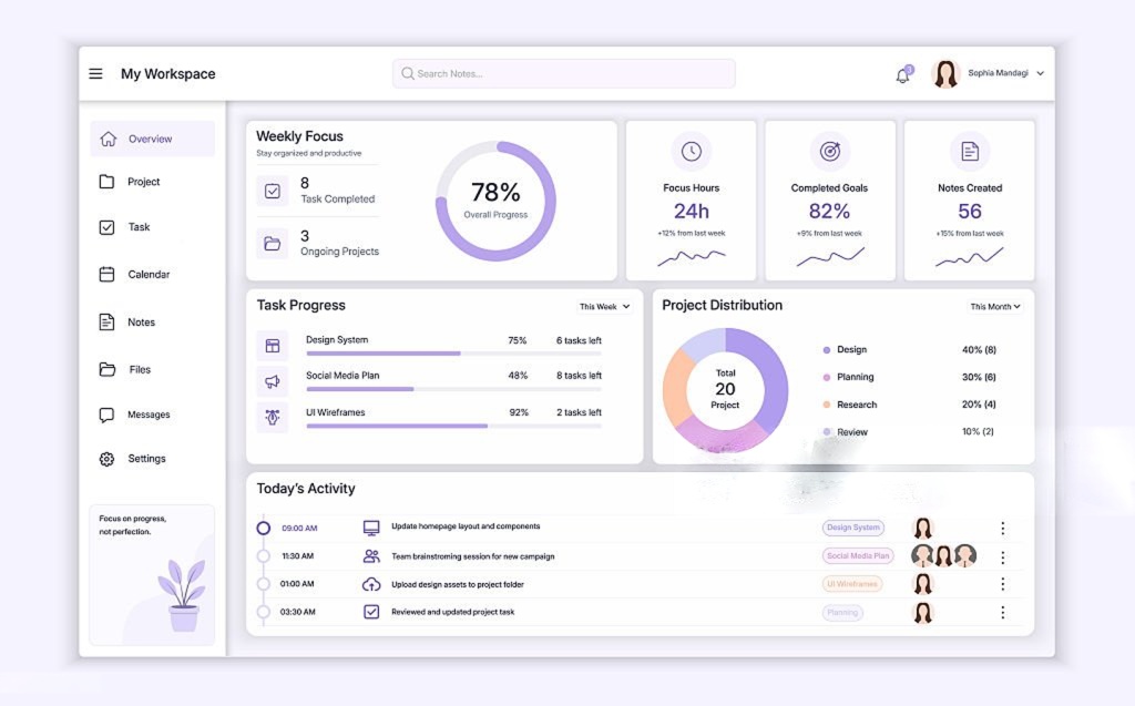 DOER HR Software | DOER Digital Platform